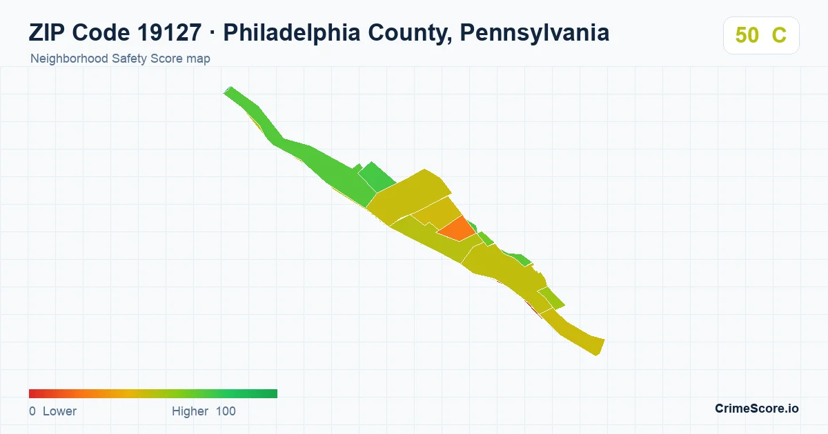 ZIP Code 19127 in Philadelphia County, Pennsylvania neighborhood Safety Score map