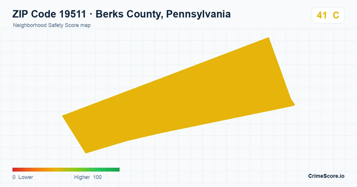 ZIP Code 19511 in Berks County, Pennsylvania neighborhood Safety Score map