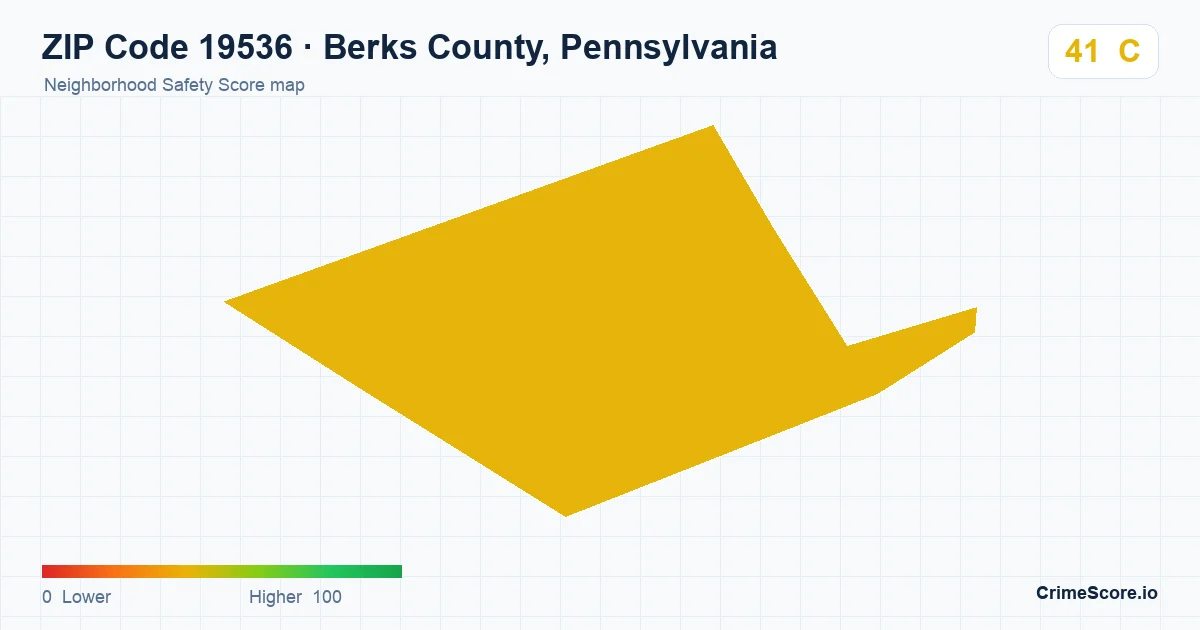 ZIP Code 19536 in Berks County, Pennsylvania neighborhood Safety Score map