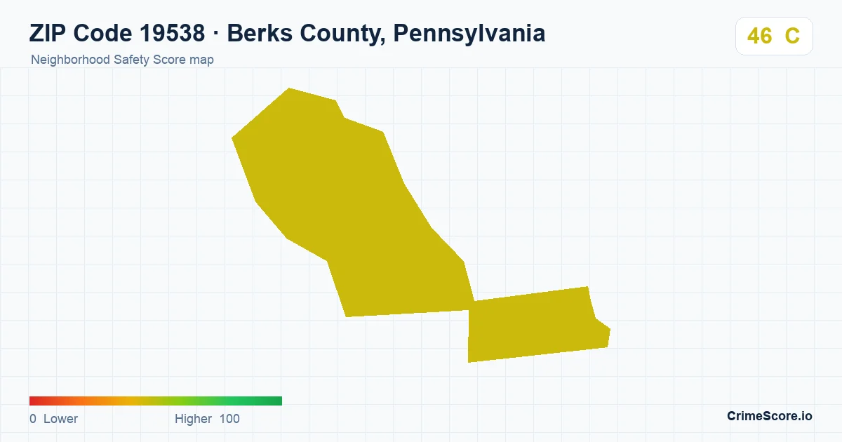 ZIP Code 19538 in Berks County, Pennsylvania neighborhood Safety Score map