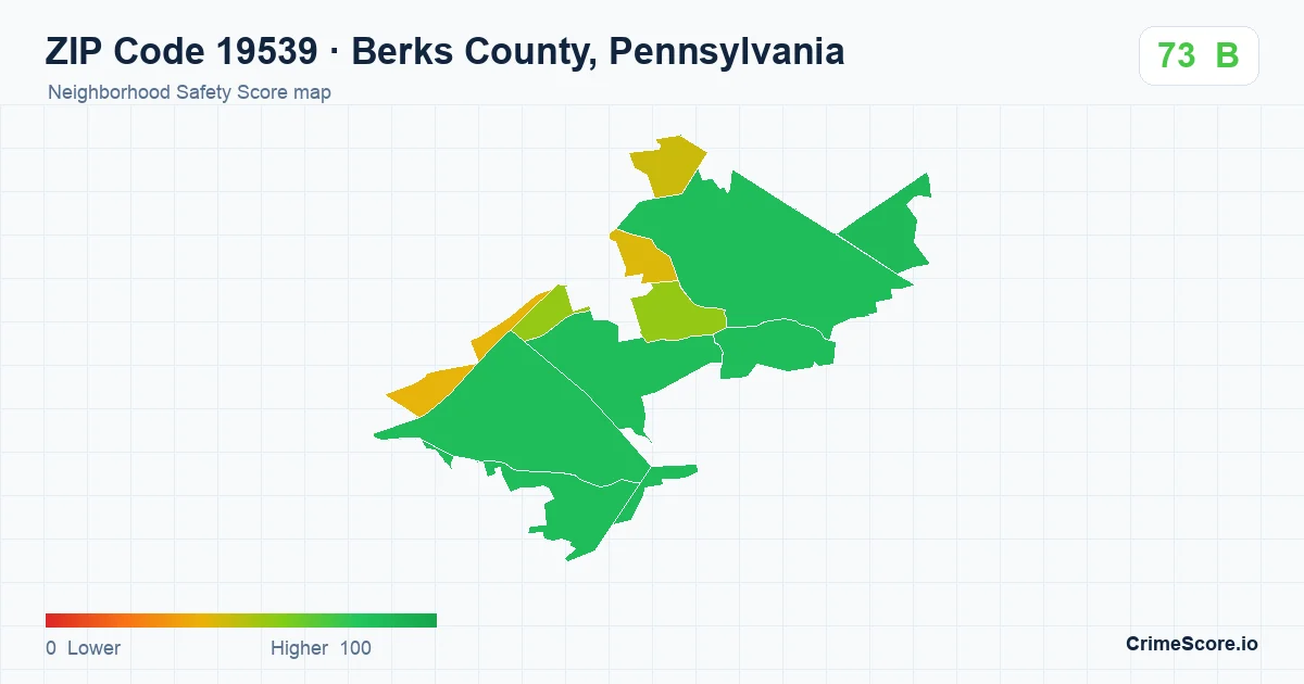 ZIP Code 19539 in Berks County, Pennsylvania neighborhood Safety Score map