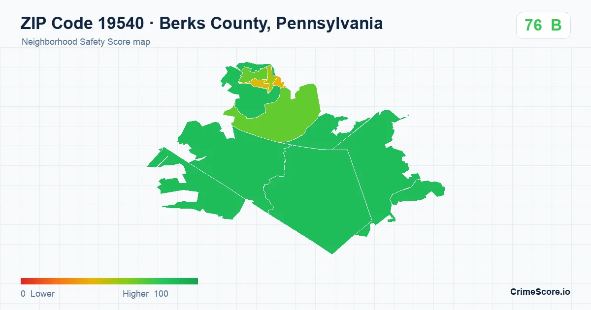 ZIP Code 19540 in Berks County, Pennsylvania neighborhood Safety Score map