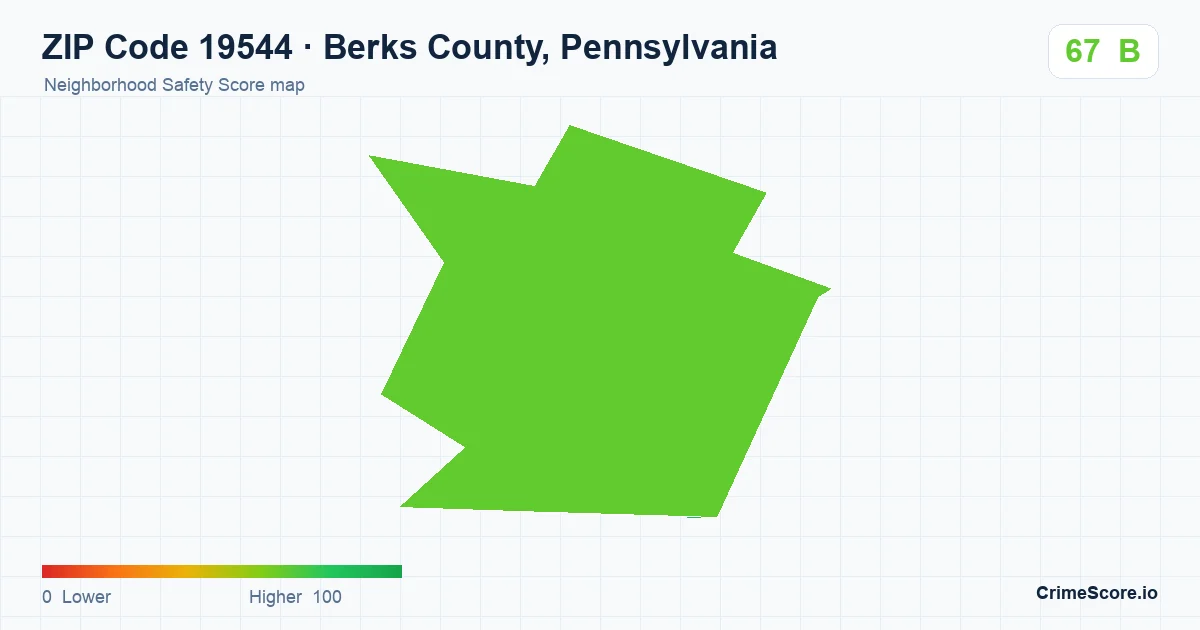 ZIP Code 19544 in Berks County, Pennsylvania neighborhood Safety Score map