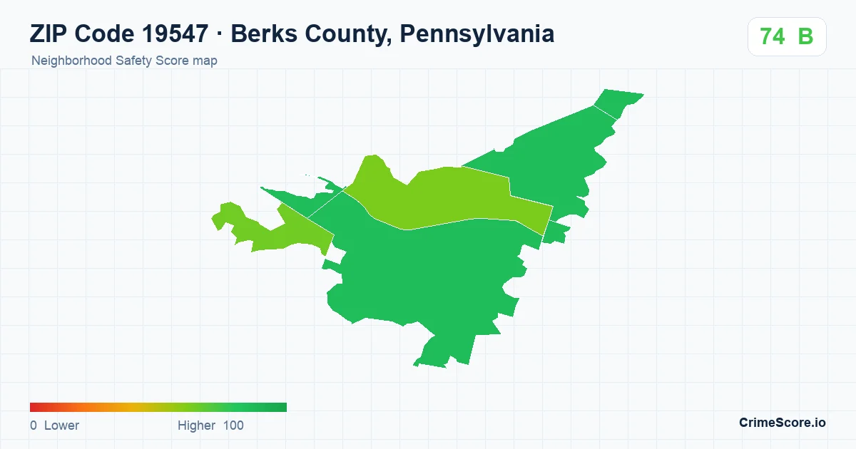 ZIP Code 19547 in Berks County, Pennsylvania neighborhood Safety Score map