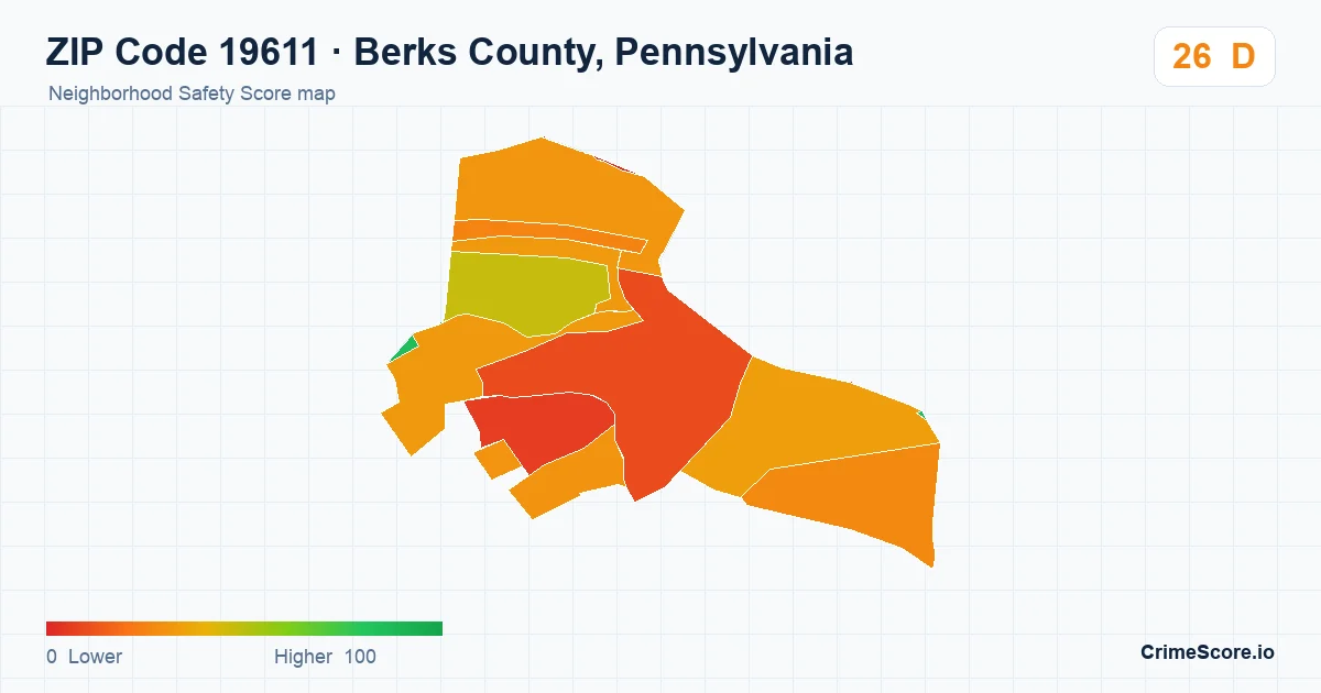ZIP Code 19611 in Berks County, Pennsylvania neighborhood Safety Score map
