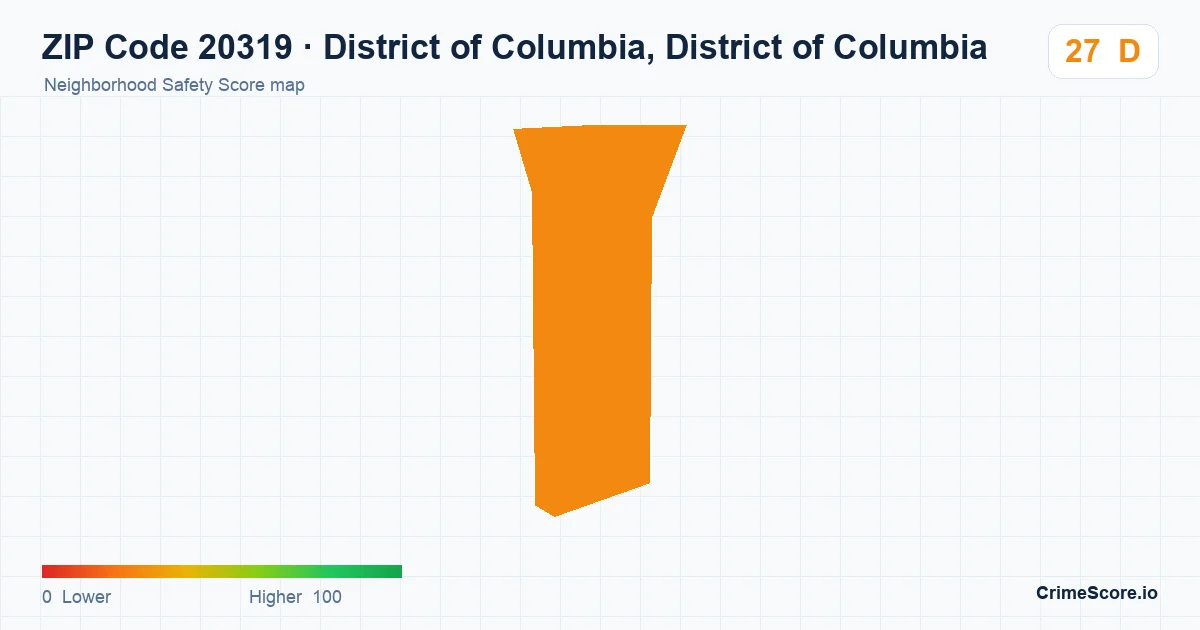 ZIP Code 20319 in District of Columbia, District of Columbia neighborhood Safety Score map