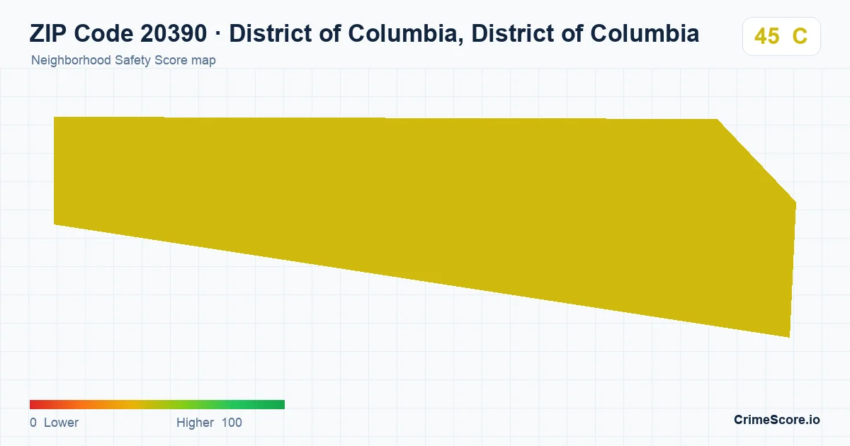 ZIP Code 20390 in District of Columbia, District of Columbia neighborhood Safety Score map