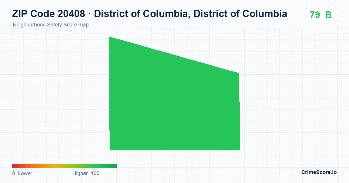ZIP Code 20408 in District of Columbia, District of Columbia neighborhood Safety Score map