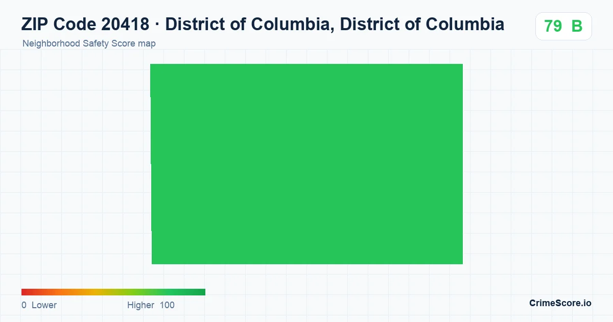 ZIP Code 20418 in District of Columbia, District of Columbia neighborhood Safety Score map