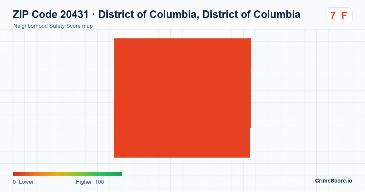 ZIP Code 20431 in District of Columbia, District of Columbia neighborhood Safety Score map