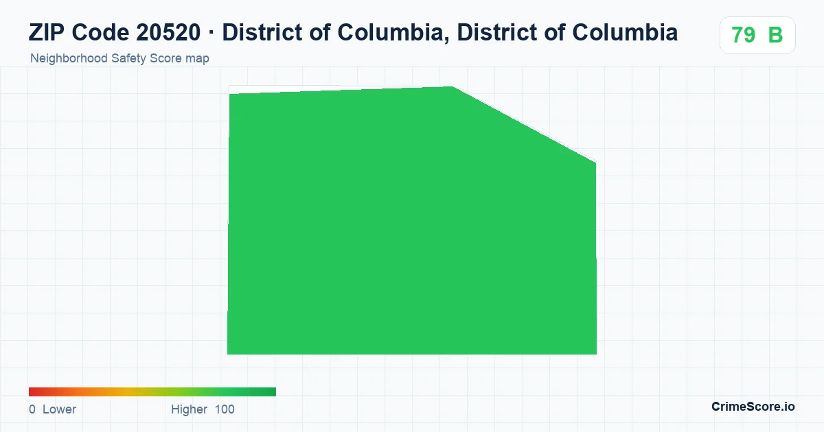 ZIP Code 20520 in District of Columbia, District of Columbia neighborhood Safety Score map