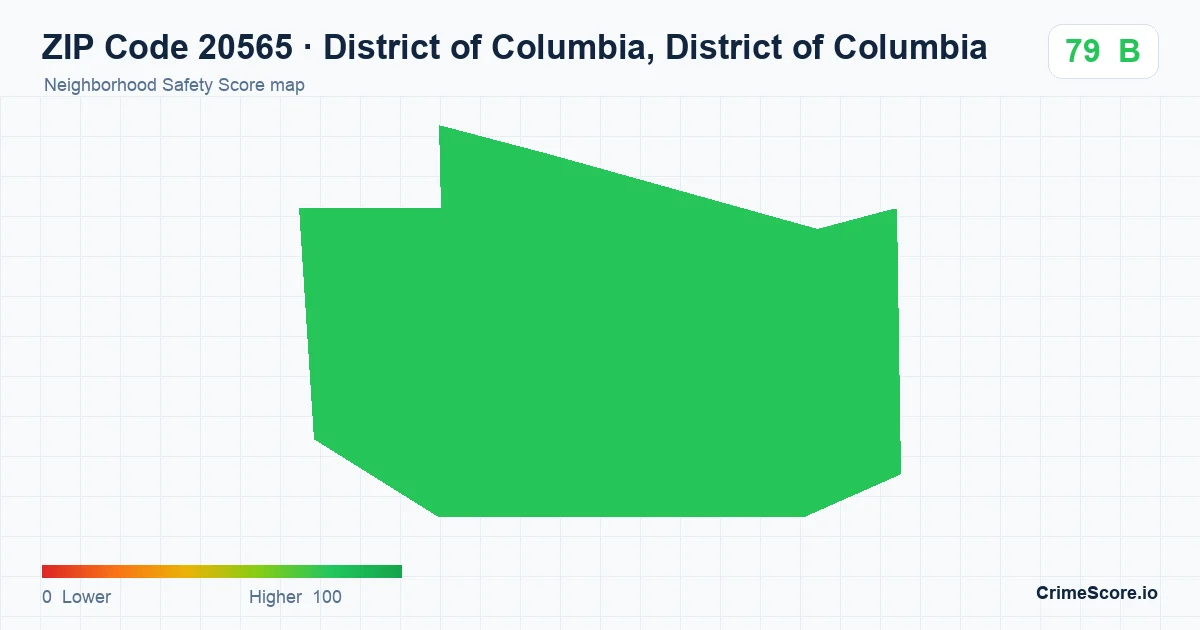 ZIP Code 20565 in District of Columbia, District of Columbia neighborhood Safety Score map