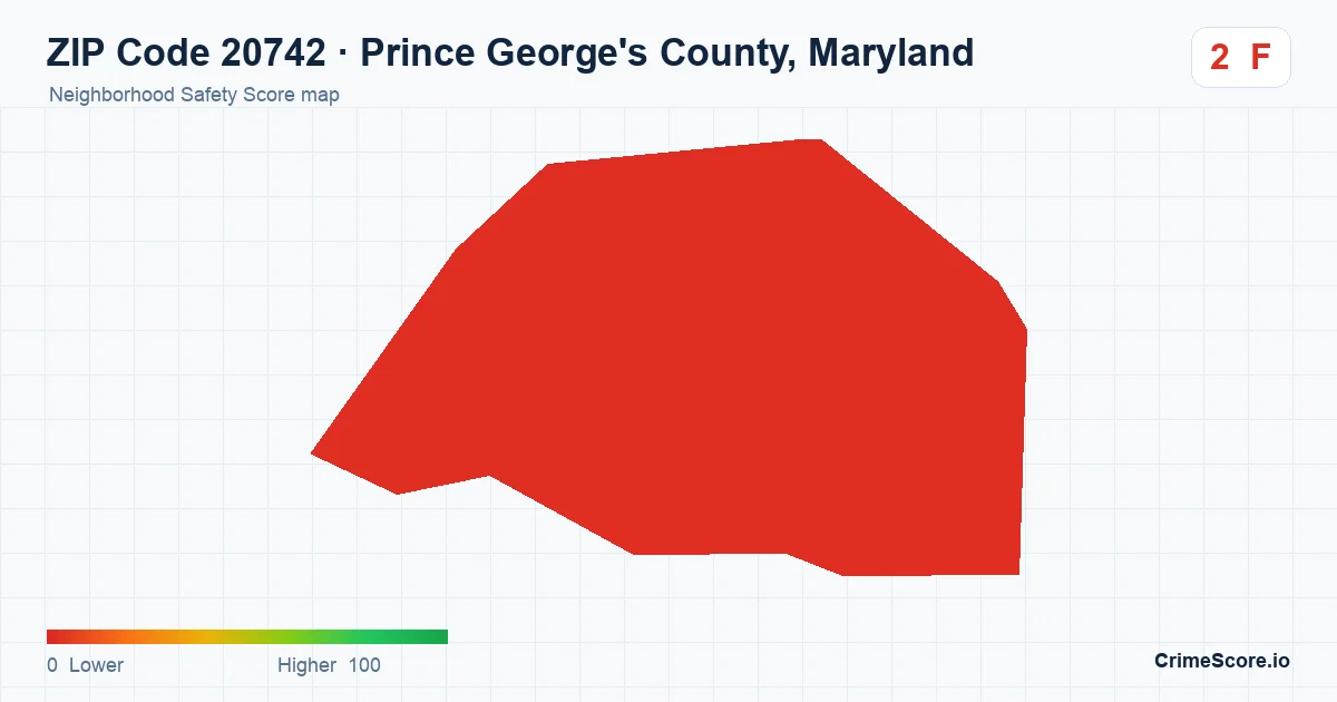 ZIP Code 20742 in Prince George's County, Maryland neighborhood Safety Score map