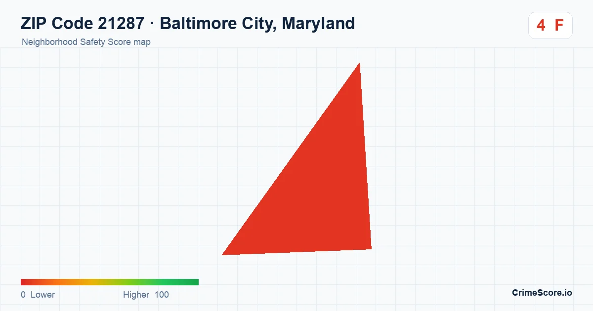 ZIP Code 21287 in Baltimore City, Maryland neighborhood Safety Score map