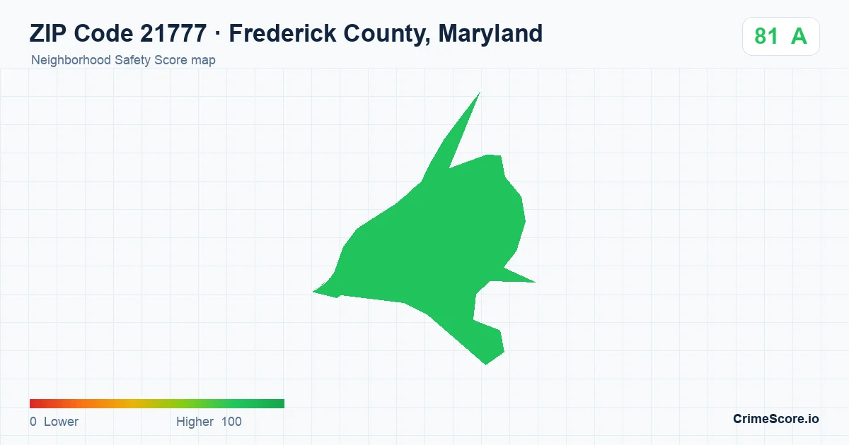 ZIP Code 21777 in Frederick County, Maryland neighborhood Safety Score map