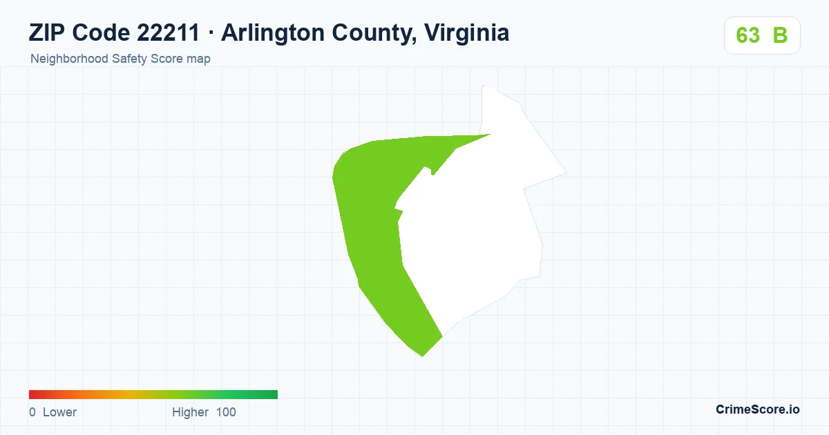 ZIP Code 22211 in Arlington County, Virginia neighborhood Safety Score map