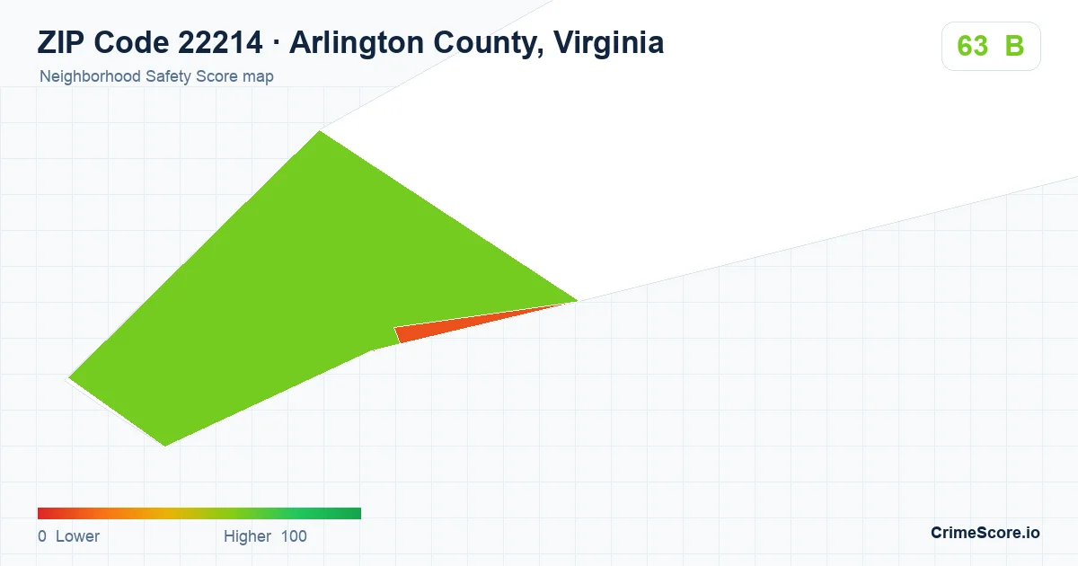 ZIP Code 22214 in Arlington County, Virginia neighborhood Safety Score map