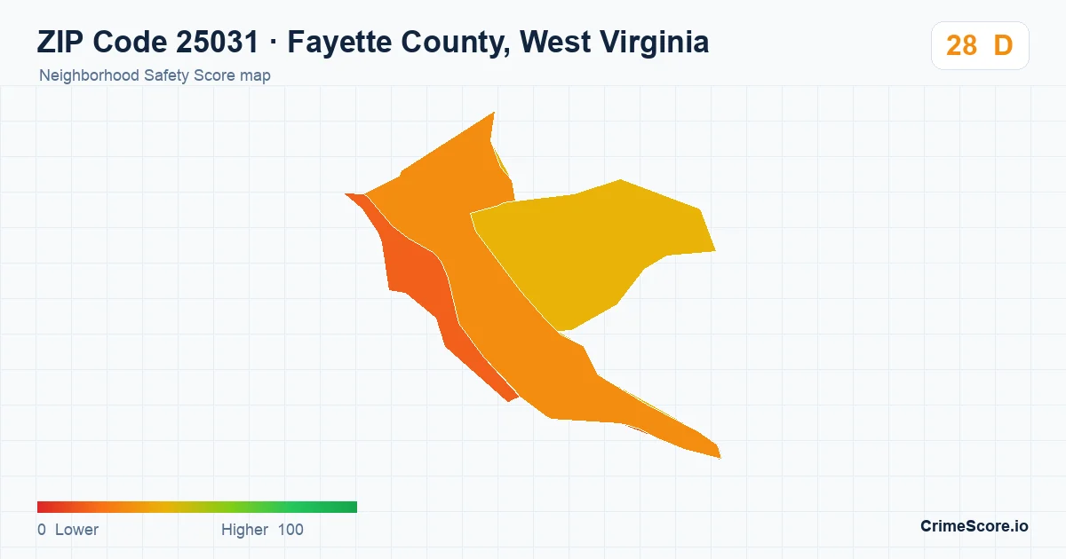 ZIP Code 25031 in Fayette County, West Virginia neighborhood Safety Score map
