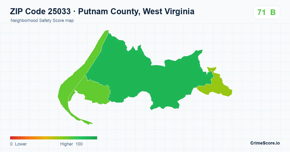ZIP Code 25033 in Putnam County, West Virginia neighborhood Safety Score map