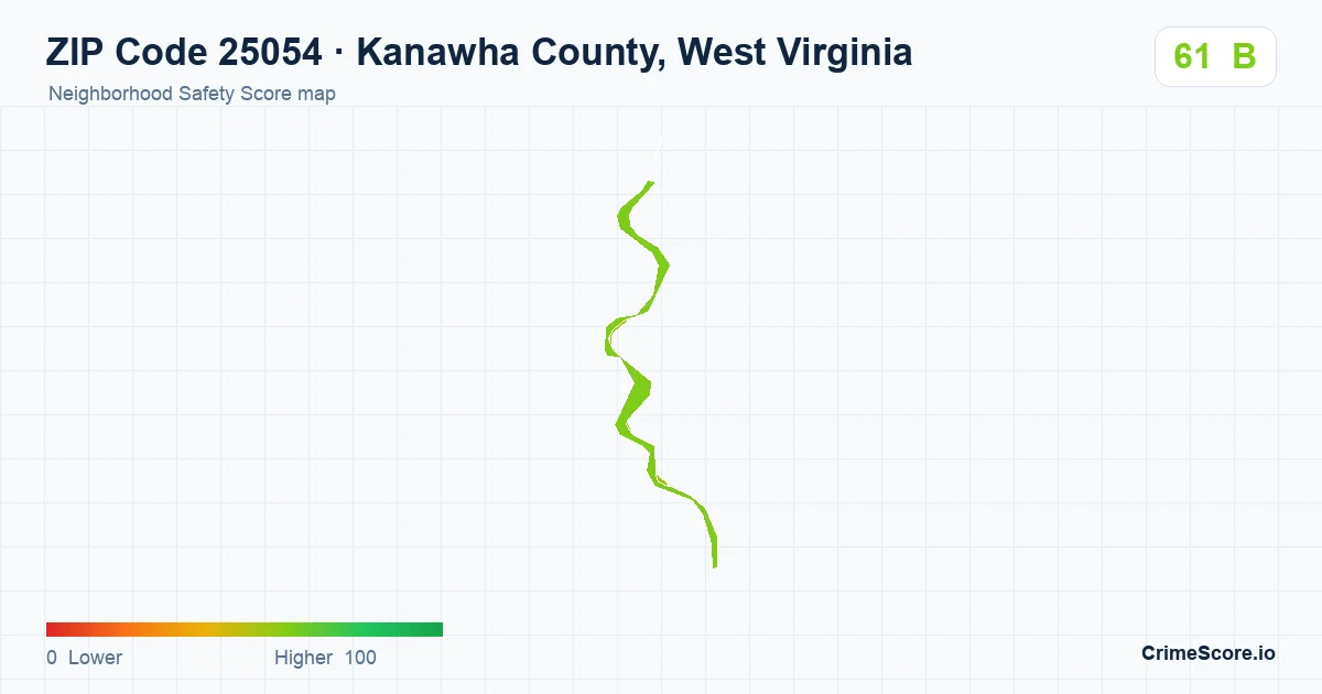 ZIP Code 25054 in Kanawha County, West Virginia neighborhood Safety Score map