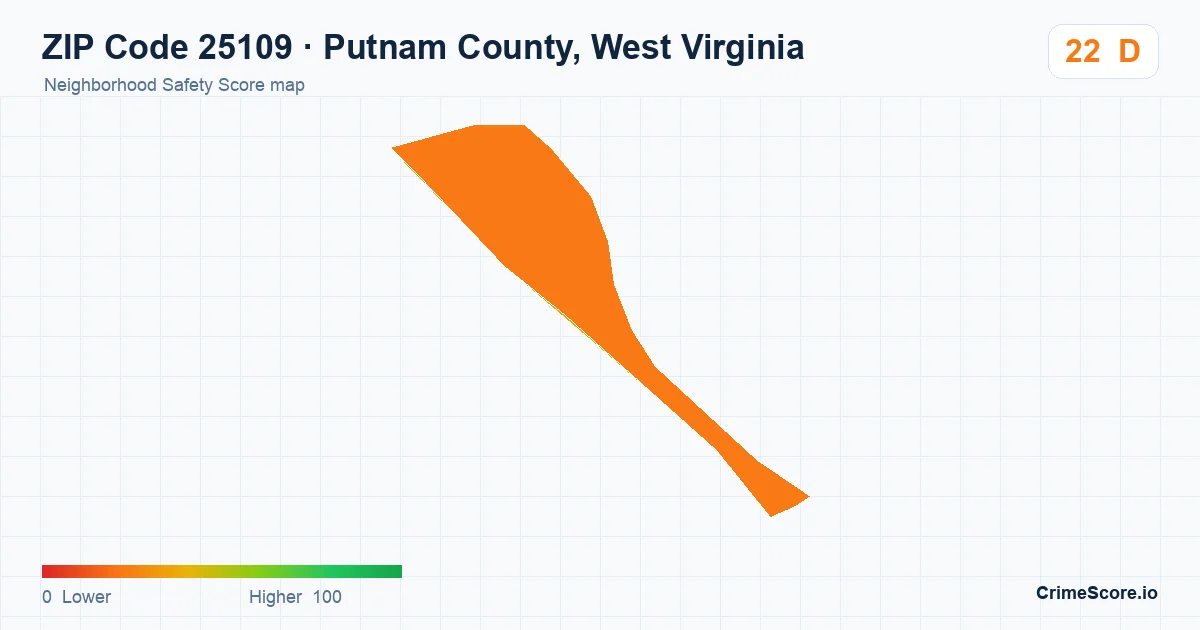 ZIP Code 25109 in Putnam County, West Virginia neighborhood Safety Score map