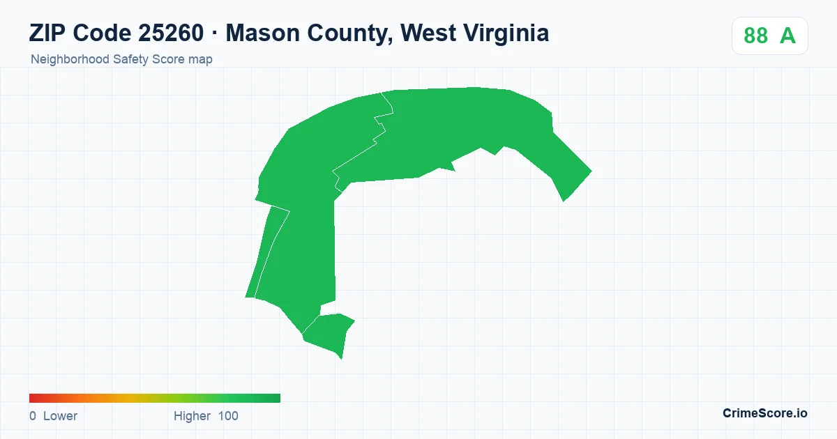ZIP Code 25260 in Mason County, West Virginia neighborhood Safety Score map