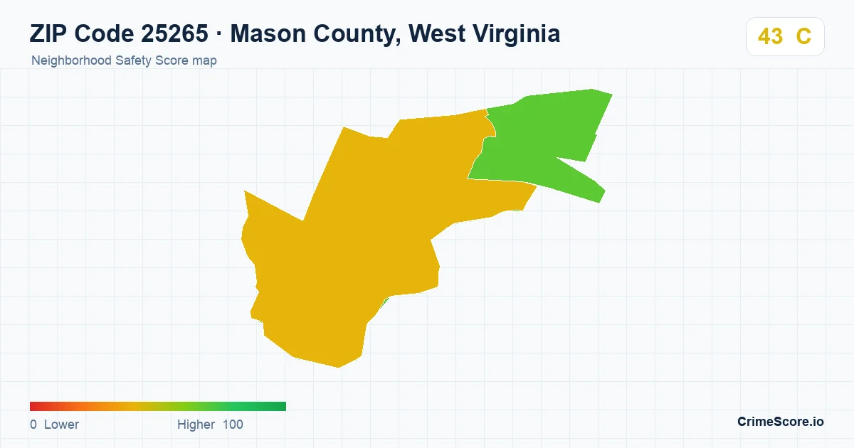 ZIP Code 25265 in Mason County, West Virginia neighborhood Safety Score map