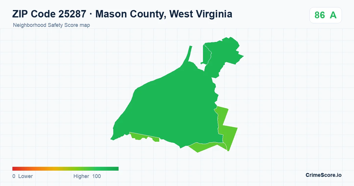 ZIP Code 25287 in Mason County, West Virginia neighborhood Safety Score map