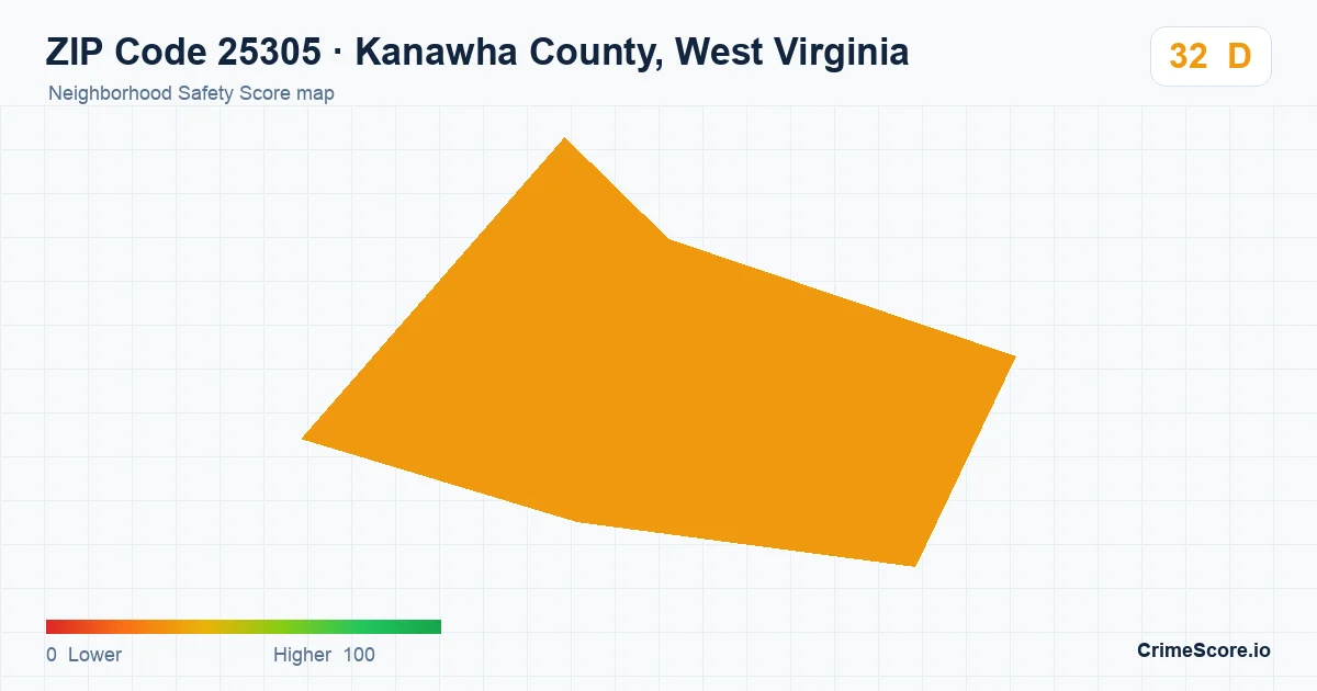 ZIP Code 25305 in Kanawha County, West Virginia neighborhood Safety Score map