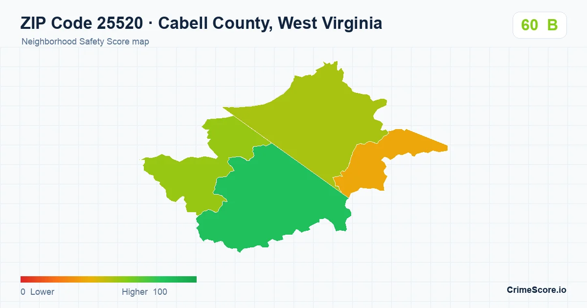 ZIP Code 25520 in Cabell County, West Virginia neighborhood Safety Score map
