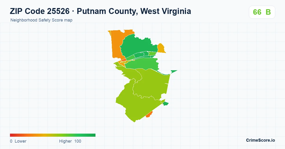 ZIP Code 25526 in Putnam County, West Virginia neighborhood Safety Score map