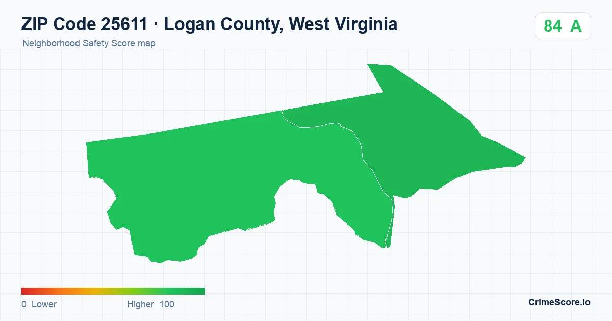 ZIP Code 25611 in Logan County, West Virginia neighborhood Safety Score map