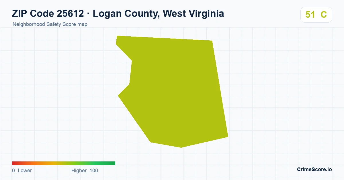 ZIP Code 25612 in Logan County, West Virginia neighborhood Safety Score map