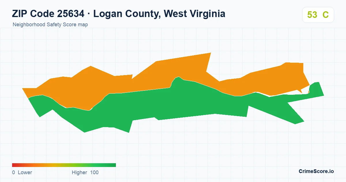 ZIP Code 25634 in Logan County, West Virginia neighborhood Safety Score map
