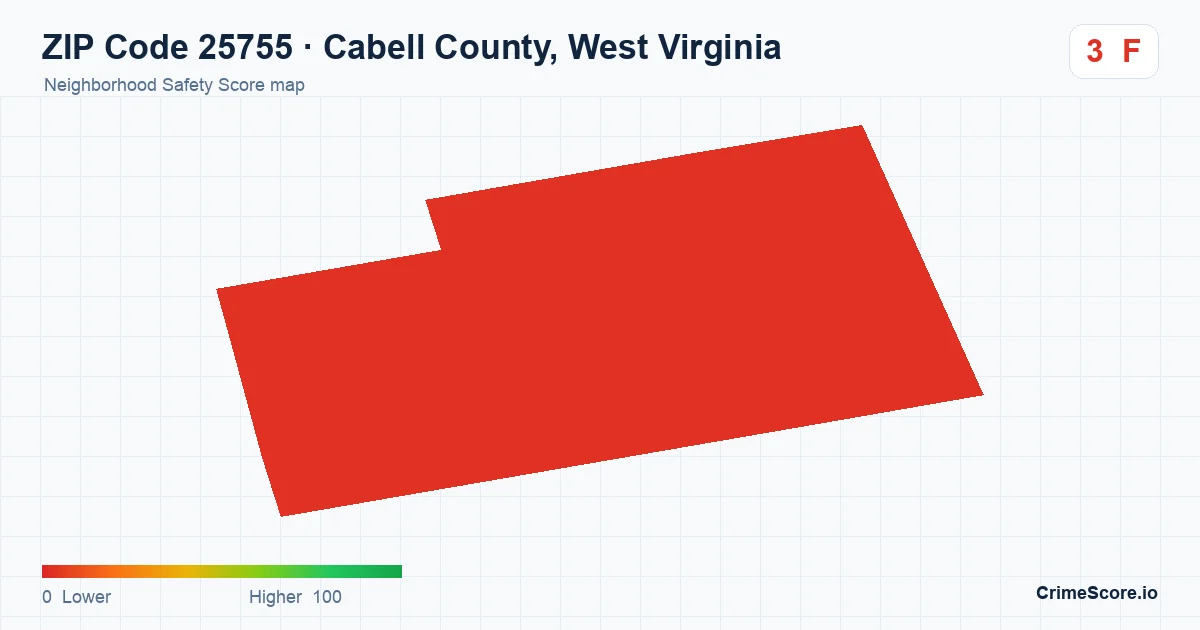 ZIP Code 25755 in Cabell County, West Virginia neighborhood Safety Score map