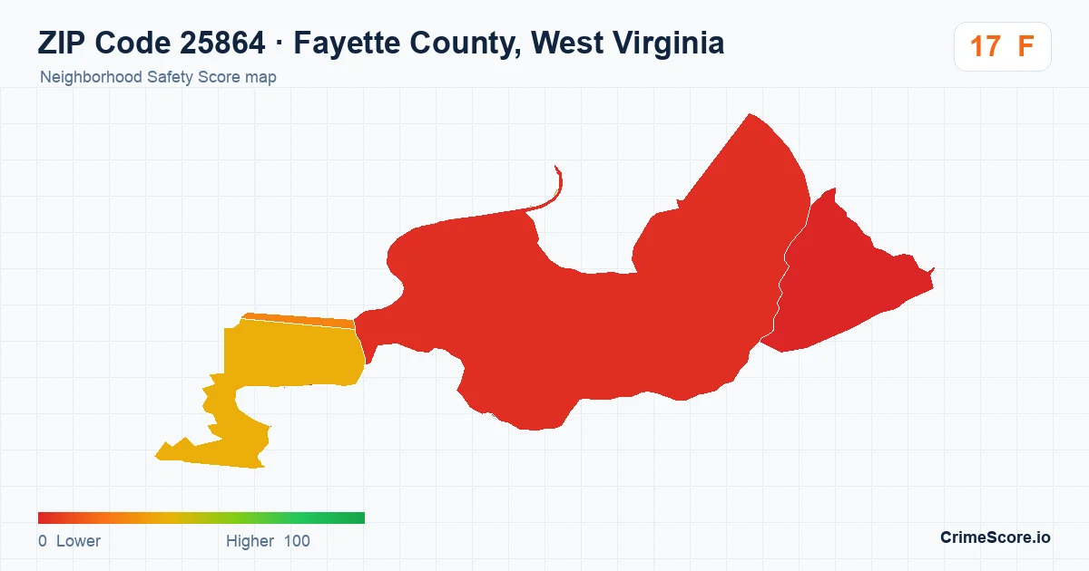 ZIP Code 25864 in Fayette County, West Virginia neighborhood Safety Score map
