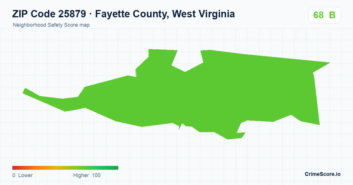 ZIP Code 25879 in Fayette County, West Virginia neighborhood Safety Score map