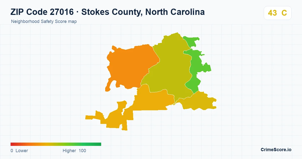 ZIP Code 27016 in Stokes County, North Carolina neighborhood Safety Score map