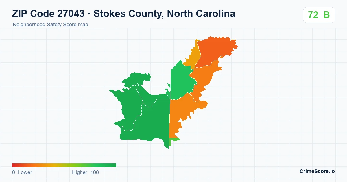 ZIP Code 27043 in Stokes County, North Carolina neighborhood Safety Score map