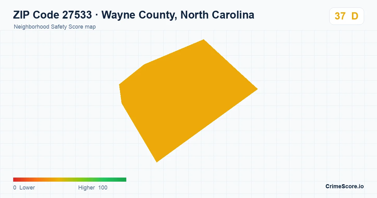 ZIP Code 27533 in Wayne County, North Carolina neighborhood Safety Score map