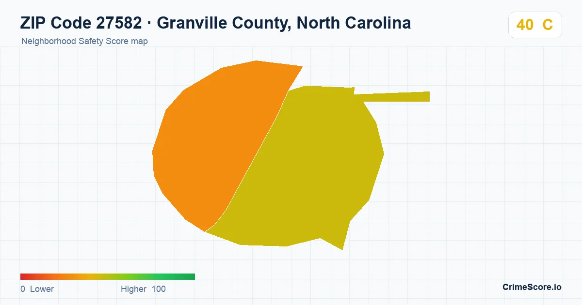 ZIP Code 27582 in Granville County, North Carolina neighborhood Safety Score map