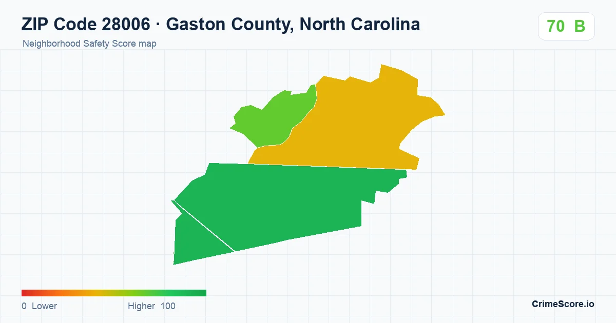 ZIP Code 28006 in Gaston County, North Carolina neighborhood Safety Score map