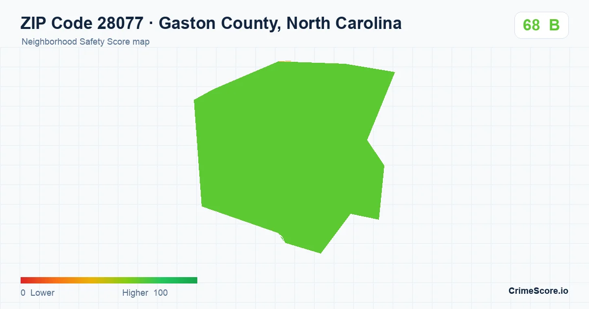 ZIP Code 28077 in Gaston County, North Carolina neighborhood Safety Score map