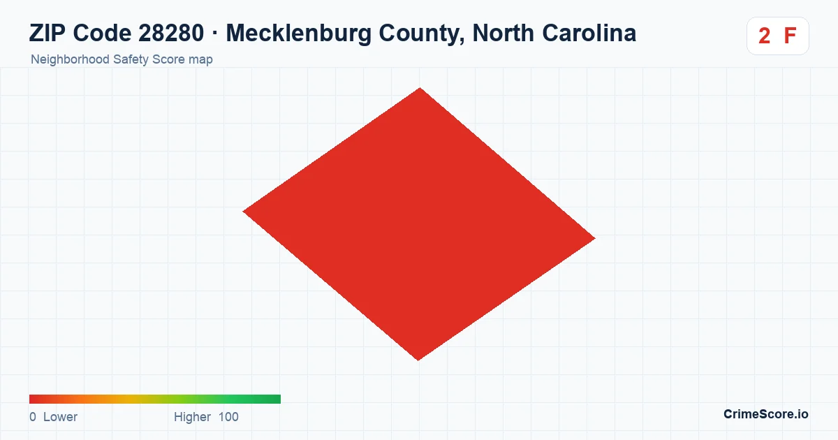 ZIP Code 28280 in Mecklenburg County, North Carolina neighborhood Safety Score map