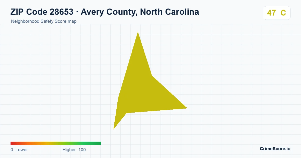 ZIP Code 28653 in Avery County, North Carolina neighborhood Safety Score map