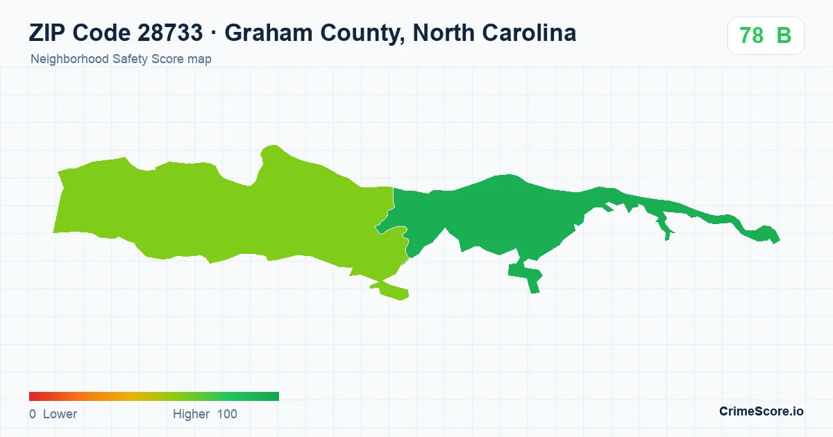 ZIP Code 28733 in Graham County, North Carolina neighborhood Safety Score map