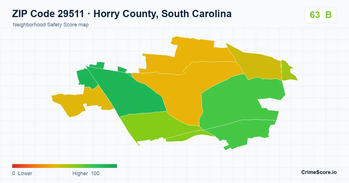 ZIP Code 29511 in Horry County, South Carolina neighborhood Safety Score map