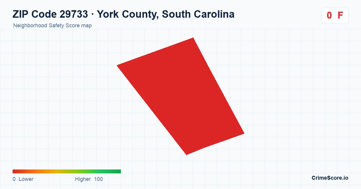 ZIP Code 29733 in York County, South Carolina neighborhood Safety Score map