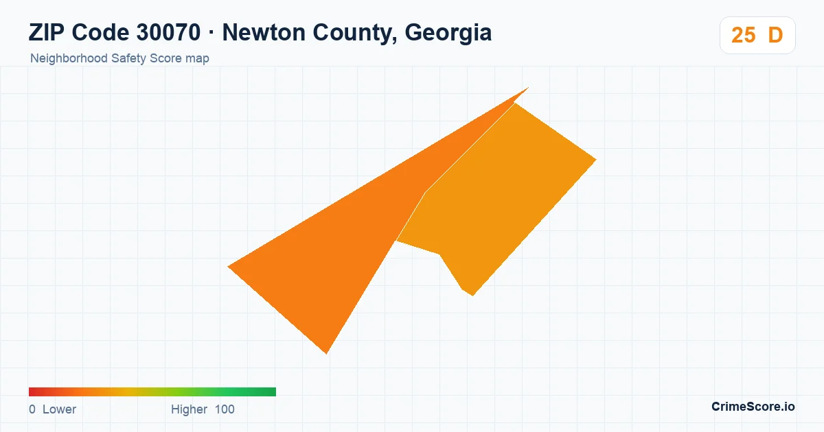 ZIP Code 30070 in Newton County, Georgia neighborhood Safety Score map