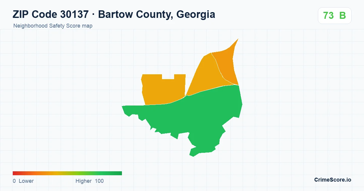 ZIP Code 30137 in Bartow County, Georgia neighborhood Safety Score map